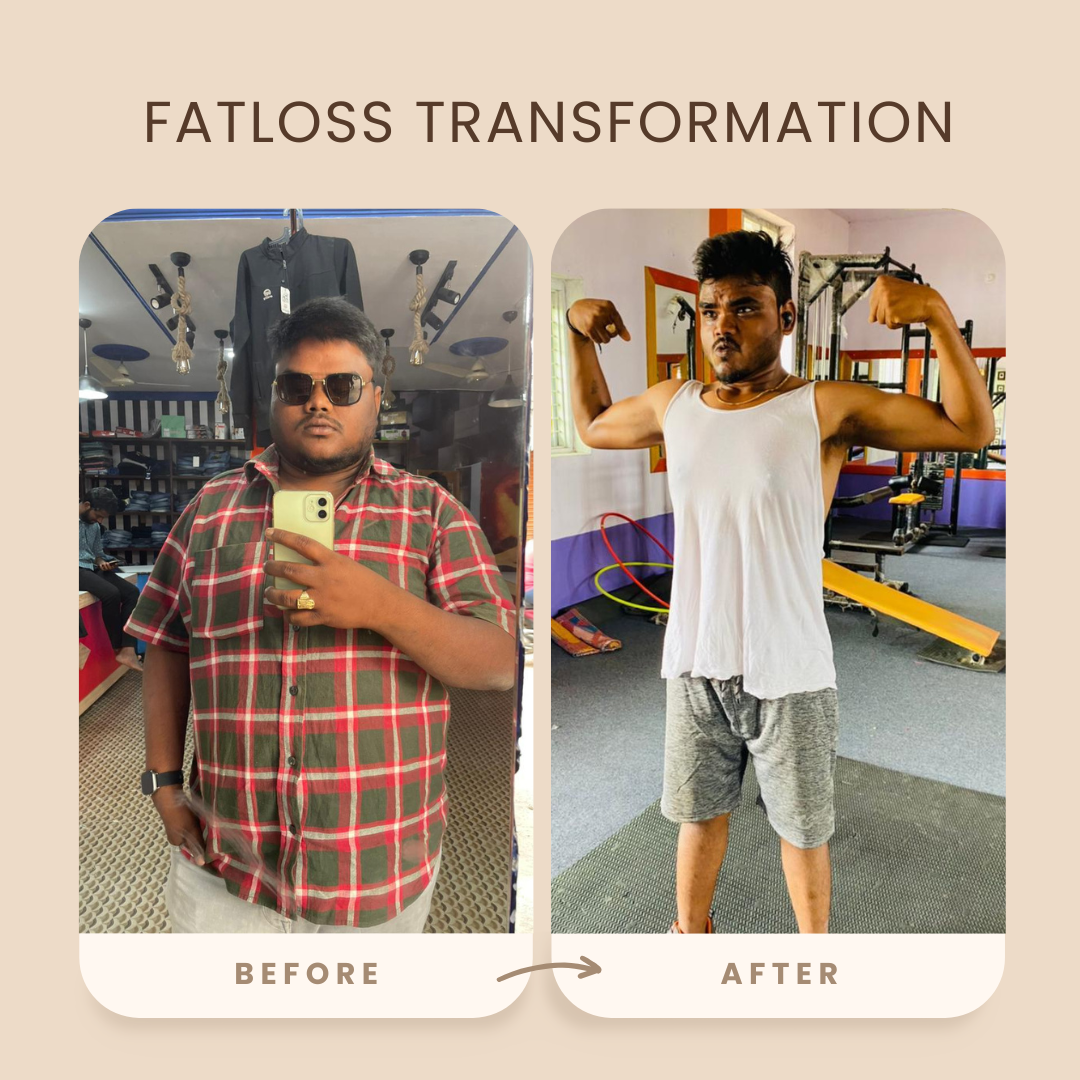 Transformation 4