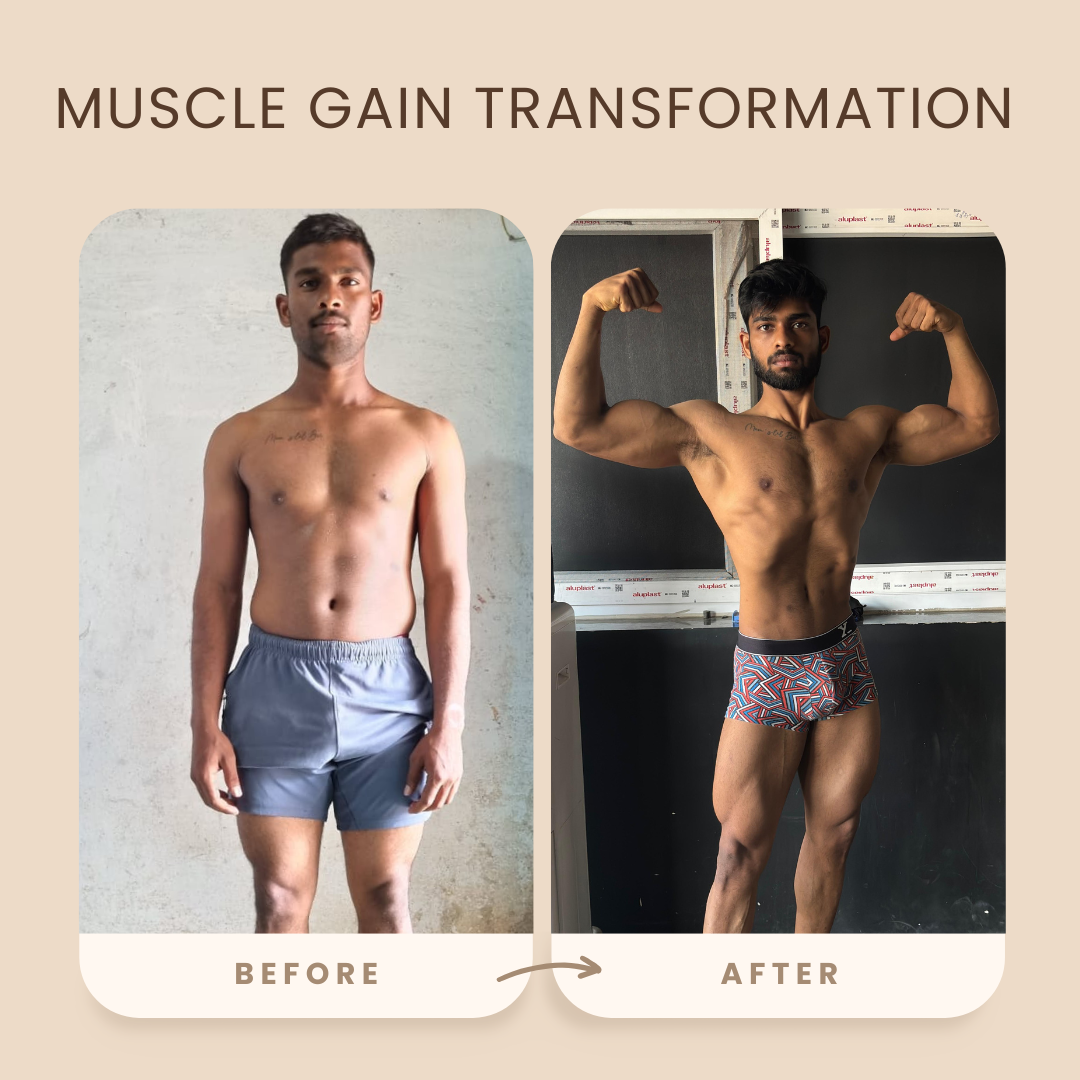 Transformation 15