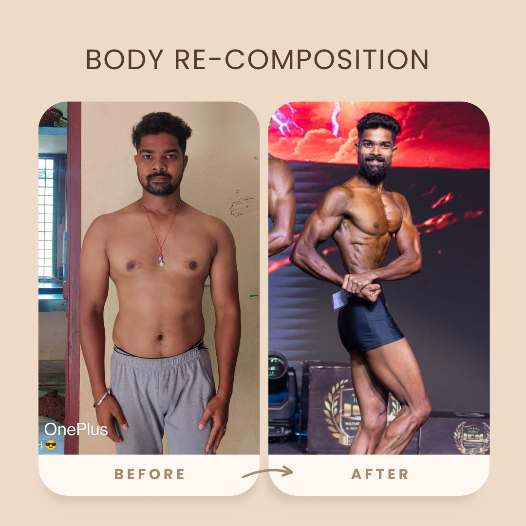 Transformation 71